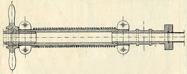 Fig. 301. - Tuyau flexible pour communication entre tender et locomotive.